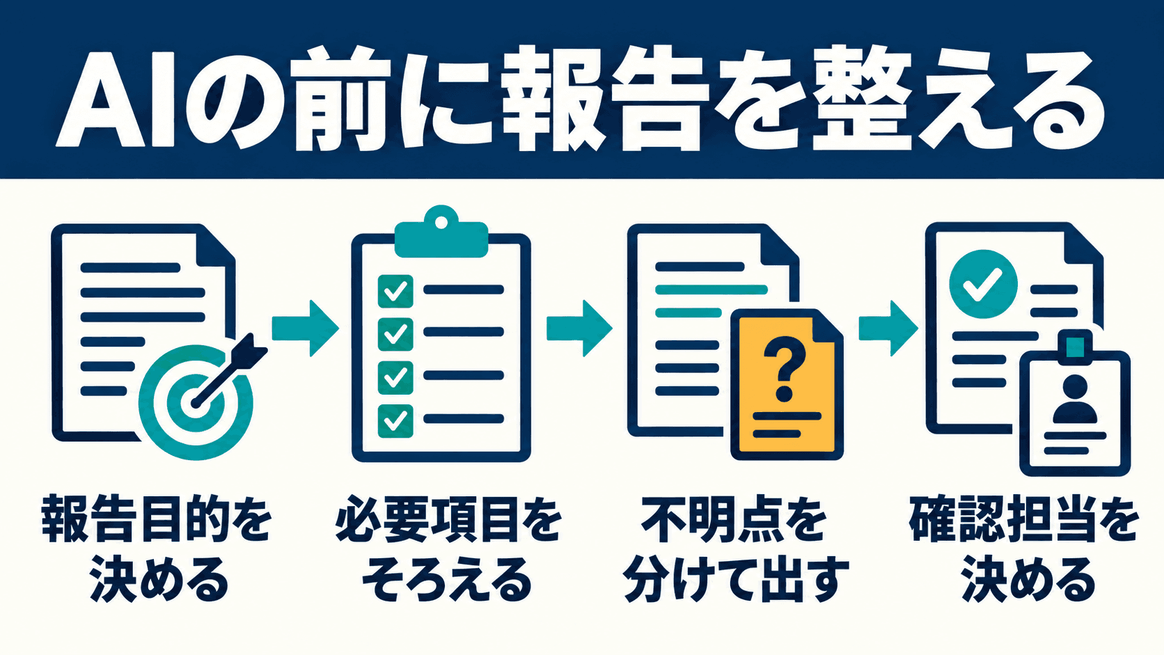この記事を読む理由