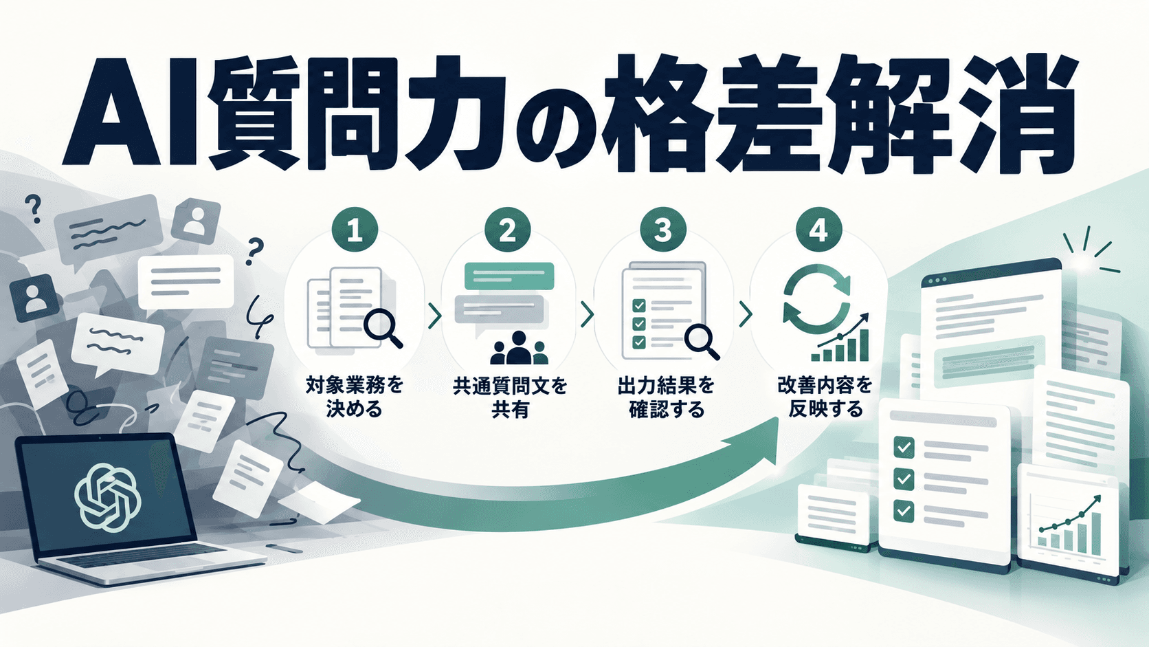 この記事を読む理由
