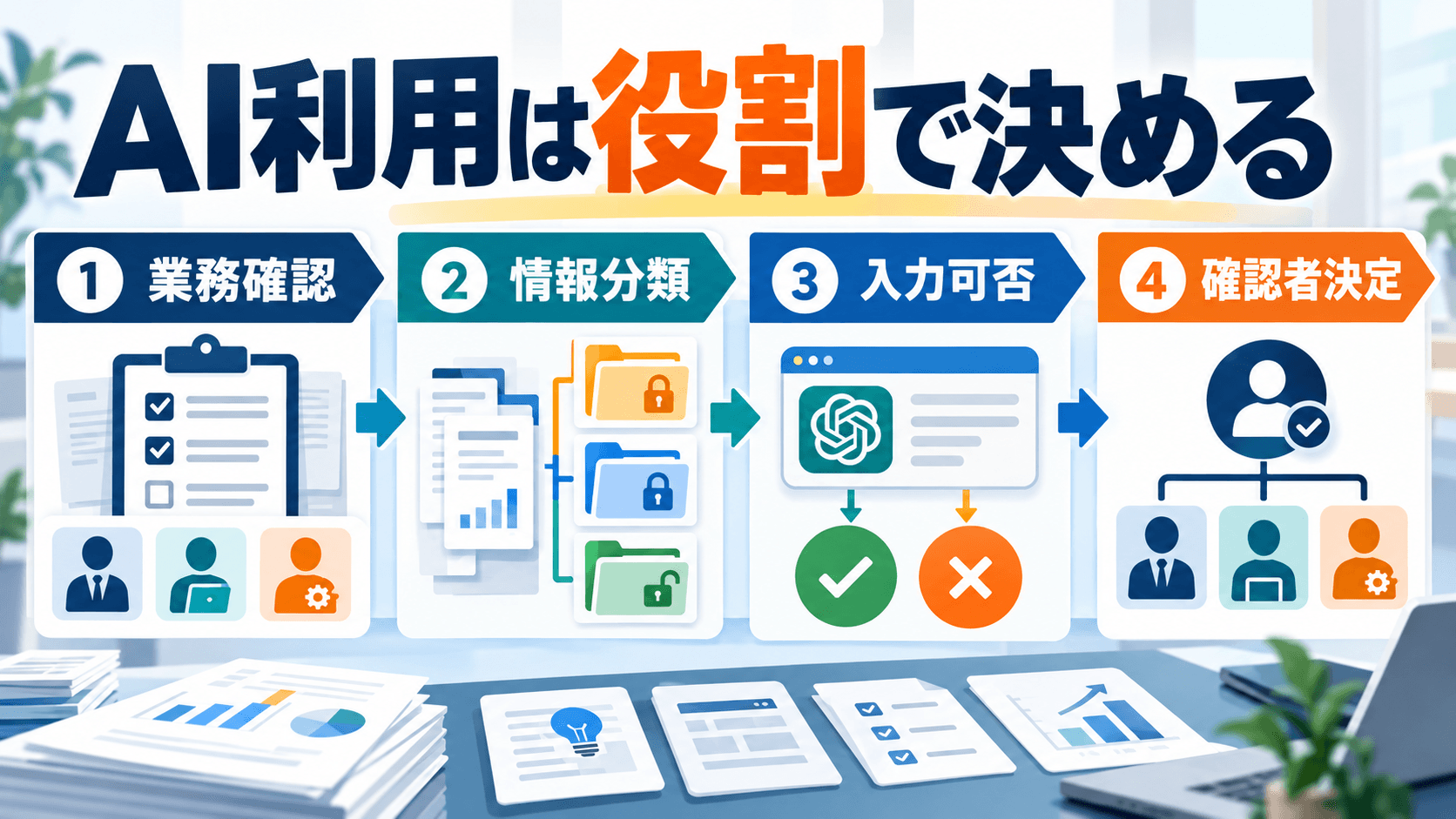 この記事を読む理由