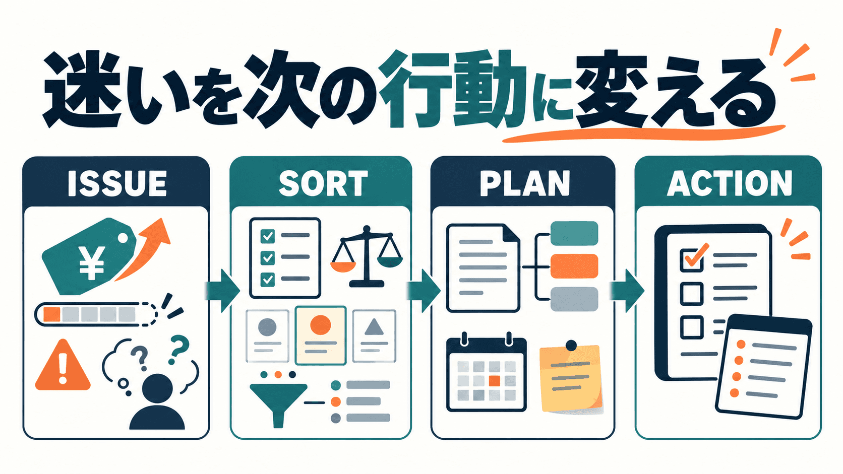 この記事を読む理由