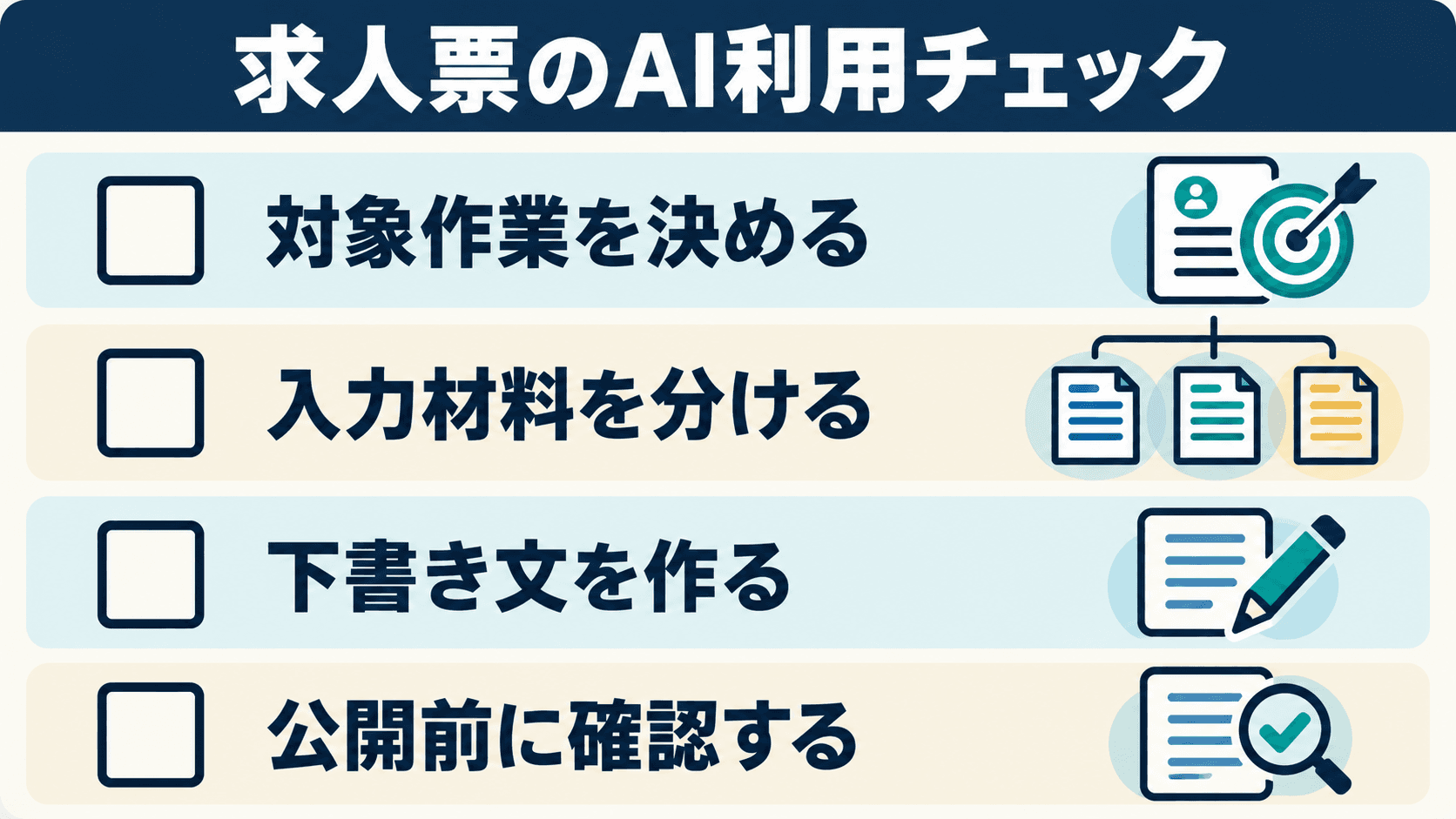 読後の実行チェック
