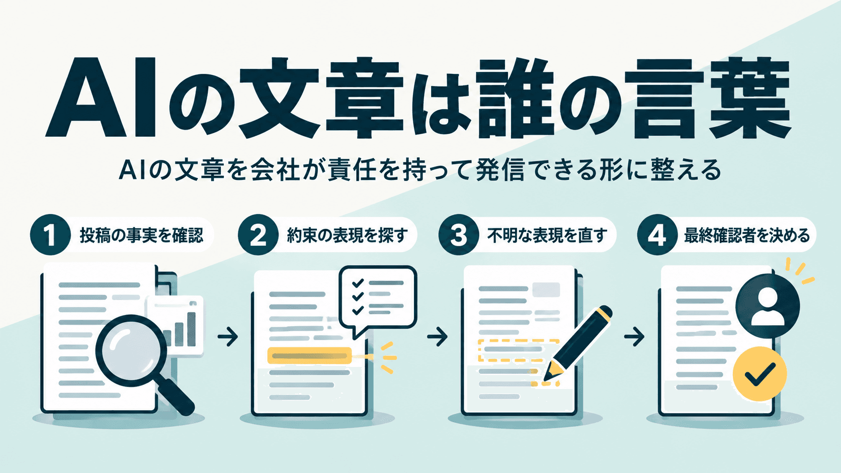 読後の実行チェック