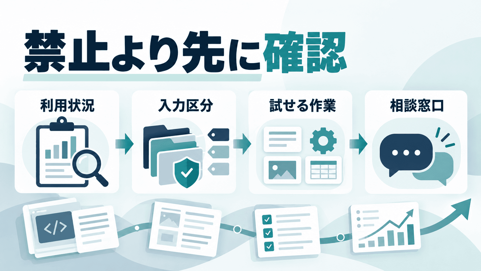 この記事を読む理由