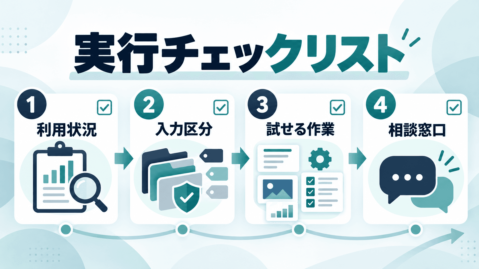 読後の実行チェック