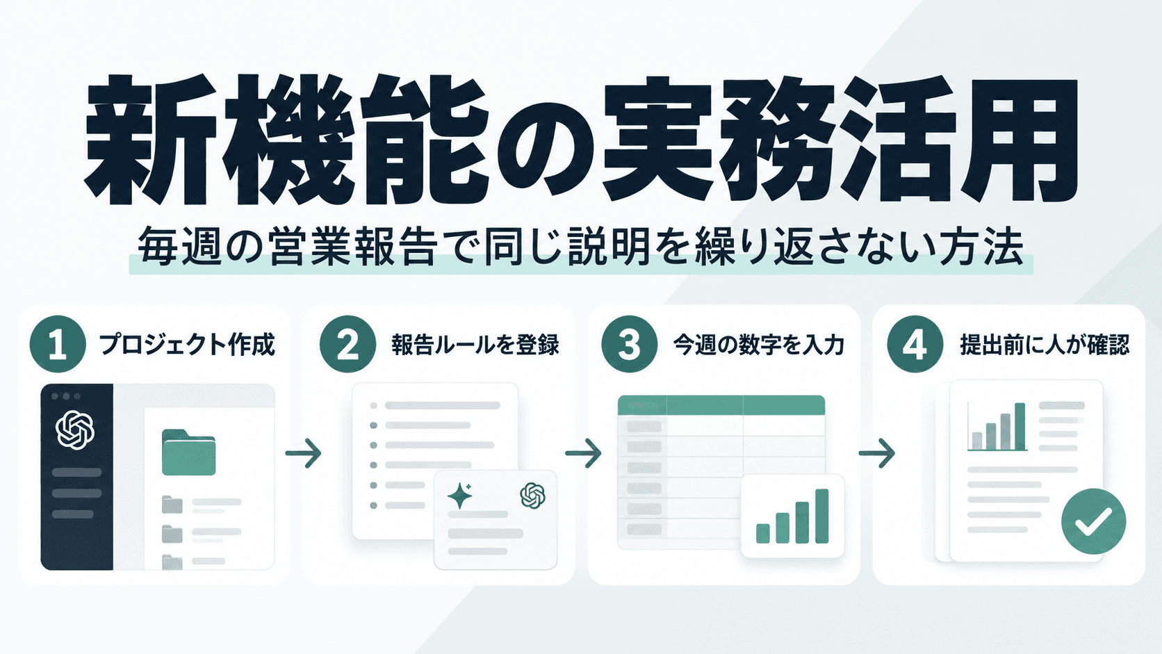 読後の実行チェック